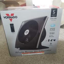 Vornado New In Box Whole Room Air Circulator Fan Model 279TR