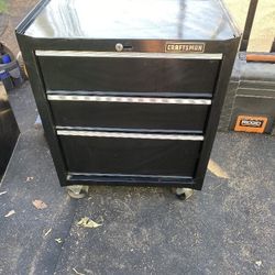 Tool Boxes 