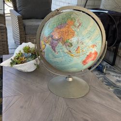 Vintage Globe
