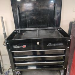 snap on toolsbox