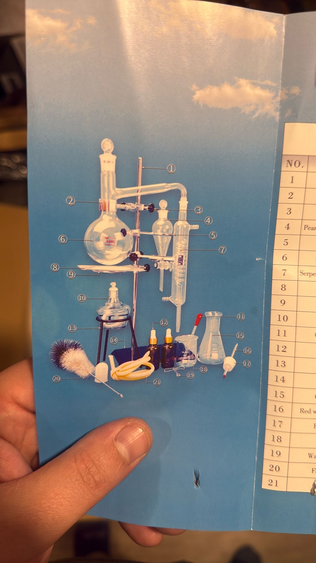 Chemistry Set