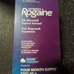Women's Rogaine 