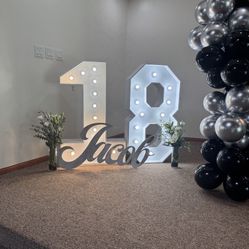 Marquee Numbers 