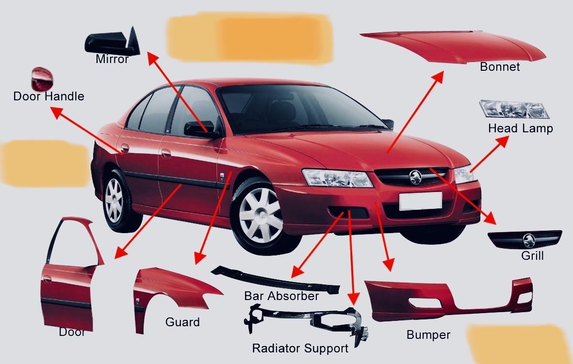 Auto body parts