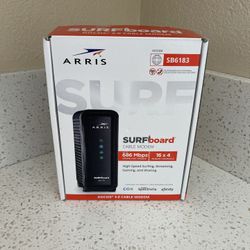 Router And Modem 