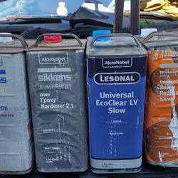 Clear Coat Kit