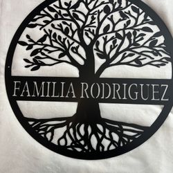 Familia Rodriguez 24x24