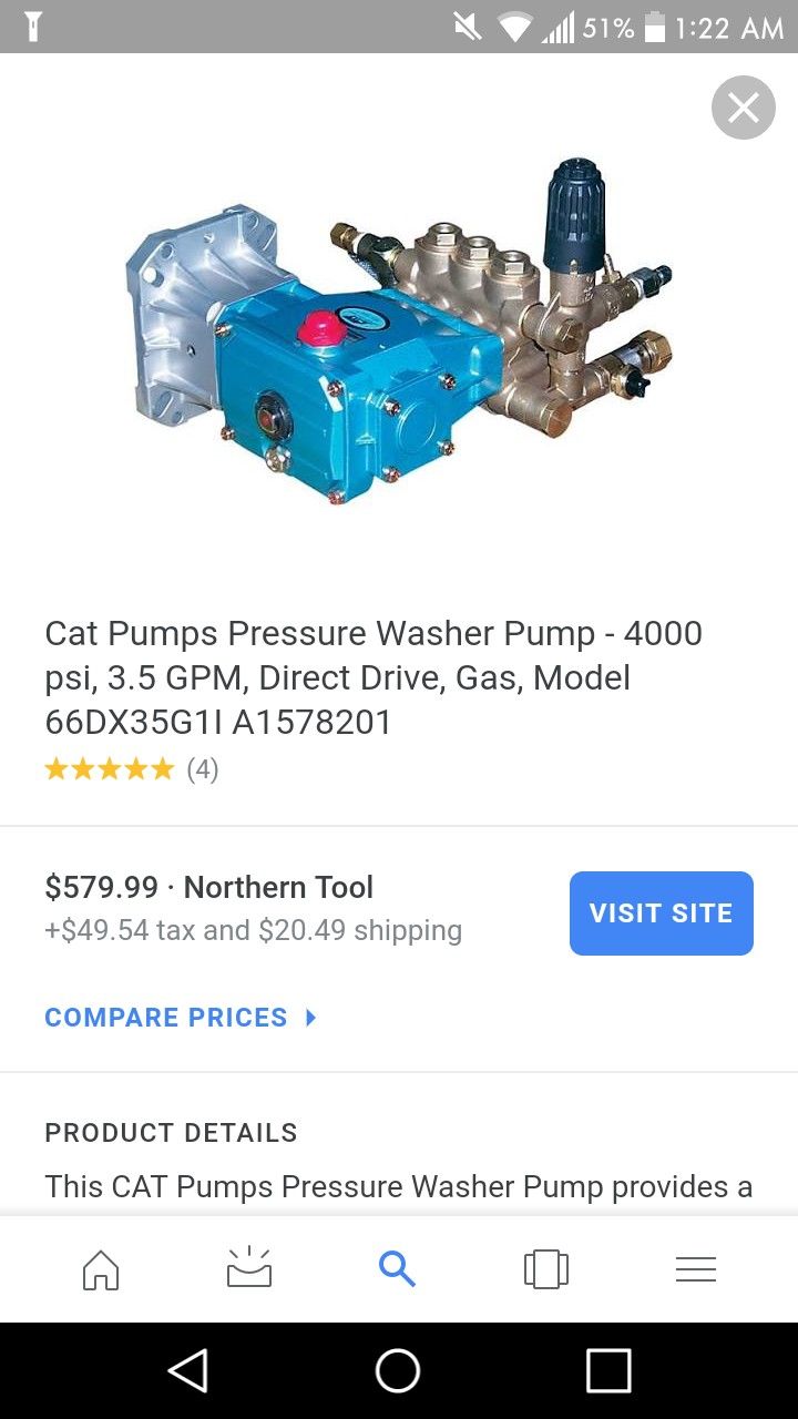 CAT PUMP Pressure Washer Pump Model # 66DX35G1I