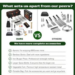 120 Pcs Griddle Accessories Kit for Blackstone - Perfect Flat Top Grill Accessories for Outdoor, Professional Round Melting Dome