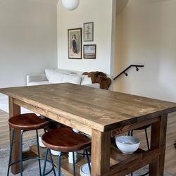 Rustic Farmhouse Kitchen Islands.