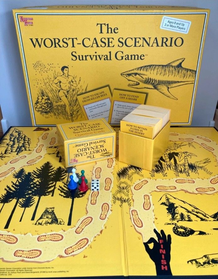 The Worst-Case Scenario Survival Game 2001 is a strategic board game published by University Games.