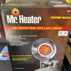 Propane Heater 15k BTU
