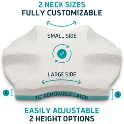 Lunderg Pillow For Side Sleepers