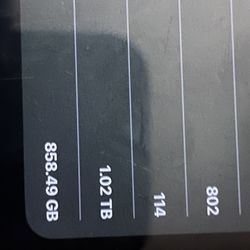 iPhone 15 Pro 1 Tb Of Memory  Unlocked 