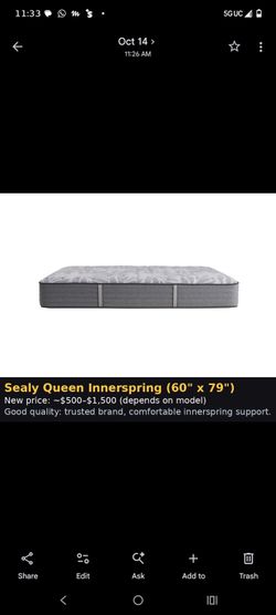 Sealy Queen Innerspring Mattress