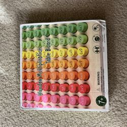 Wooden Multiplication Table Board