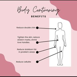 Bodysculpting