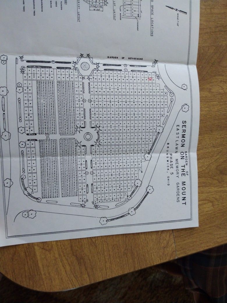 Cemetery Plots (2)