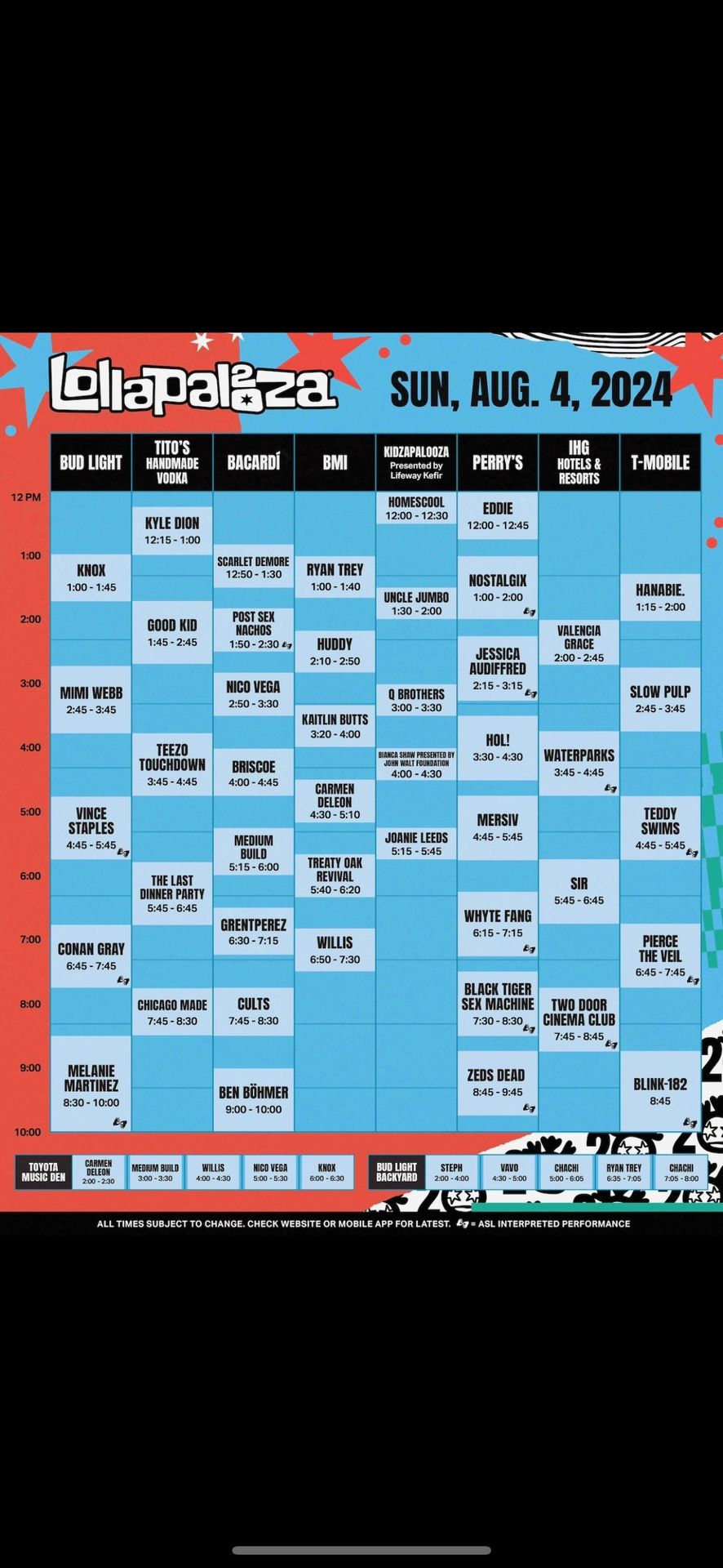 Lollapalooza