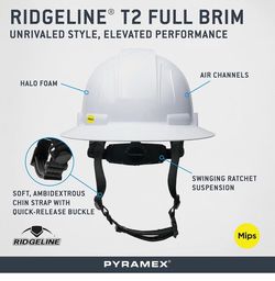 Pyramex Ridgeline Type 2 Full Brim Hard Hat