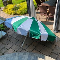 Umbrella 7ft Wide While Opened 