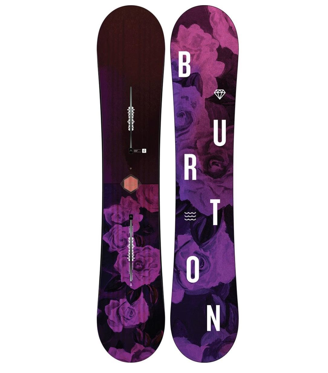 Complete Women Snowboard Gear