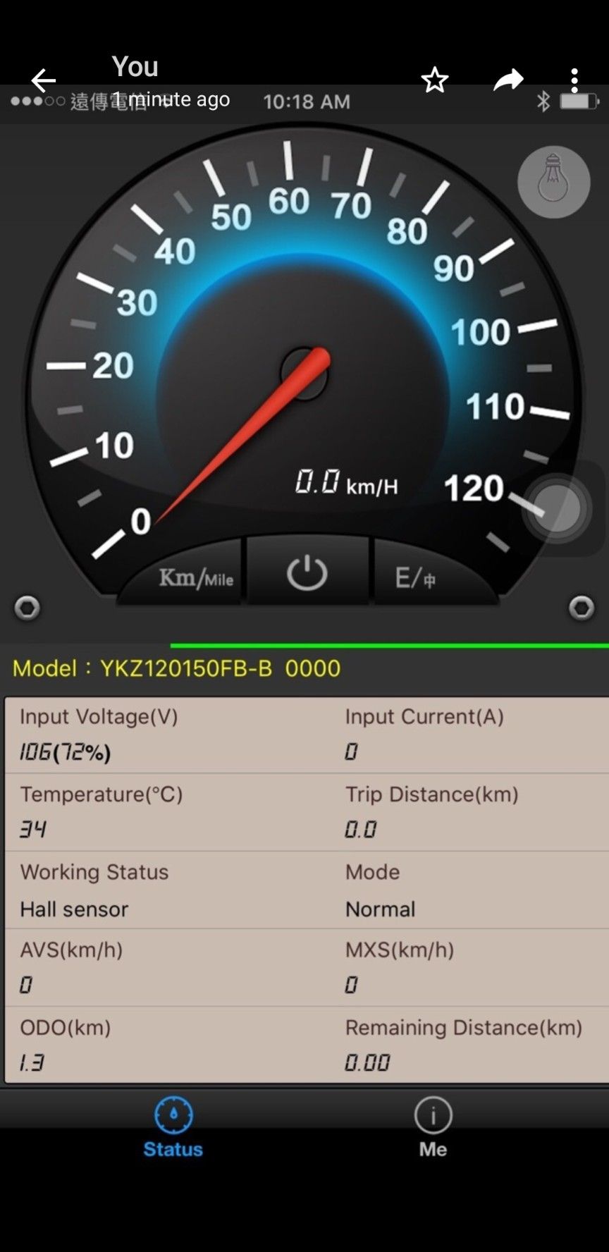 E-Bike City-Off Road 37mph top Speed. DIY 3000 Watt Mid Drive Motor
