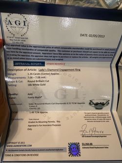 18K White Gold Black Diamond Ring – 1.48 CTW – Certified