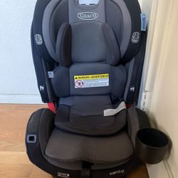 Graco Slimfit3 LX Car seat