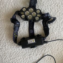 Victoper Headlamp(like New)