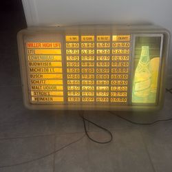 30x17  Vintage  Miller High Life Price Board
