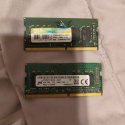 DDR 4 Memory