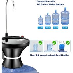 Water Dispenser 