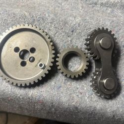 Summit Noisy Gear Drive 