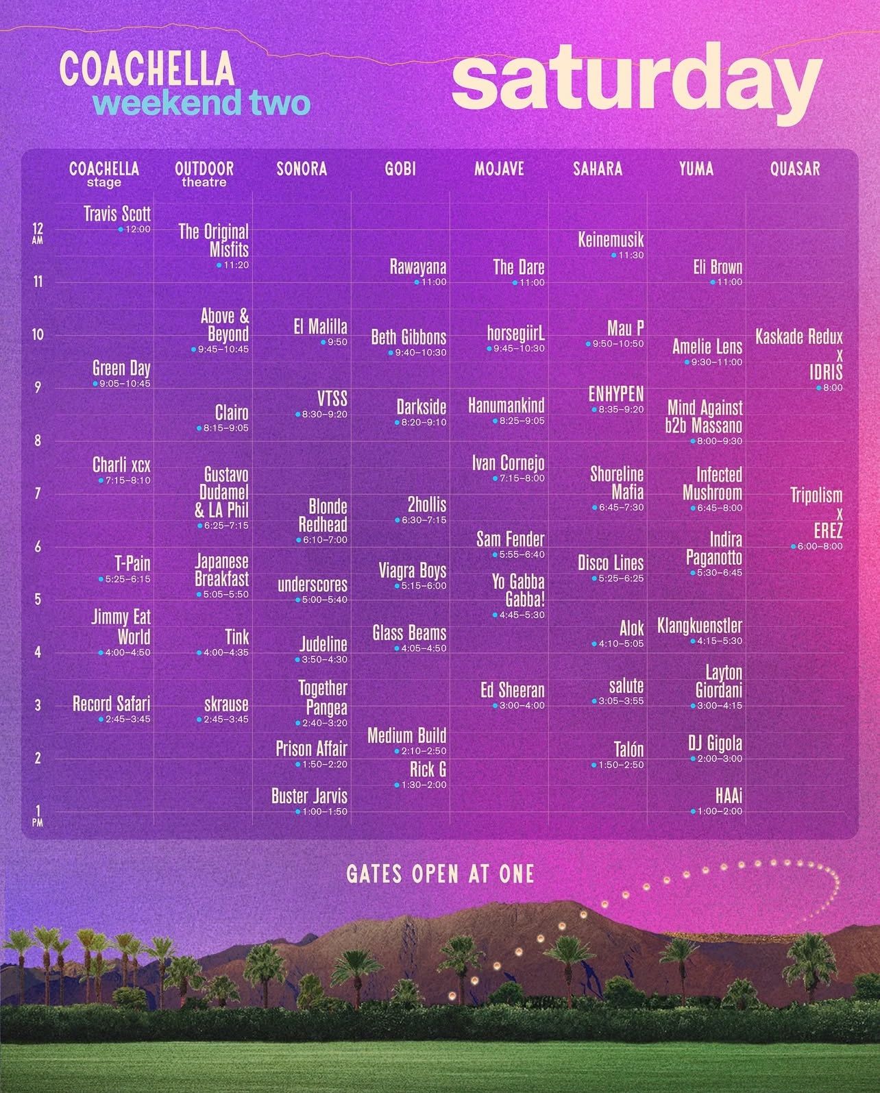 Weekend 2