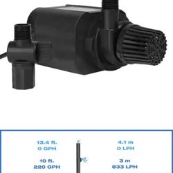 1001554119 800 GPH Pond Pump