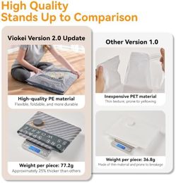 15-Pack Vacuum Compression Bags for Travel with Wireless Rechargeable Pump, 3 Sizes, Brand New