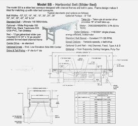 Hytrol SB Horizontal Belt Conveyor 35' x 28" – 2 HP 460V 3Ph – VFD – Green