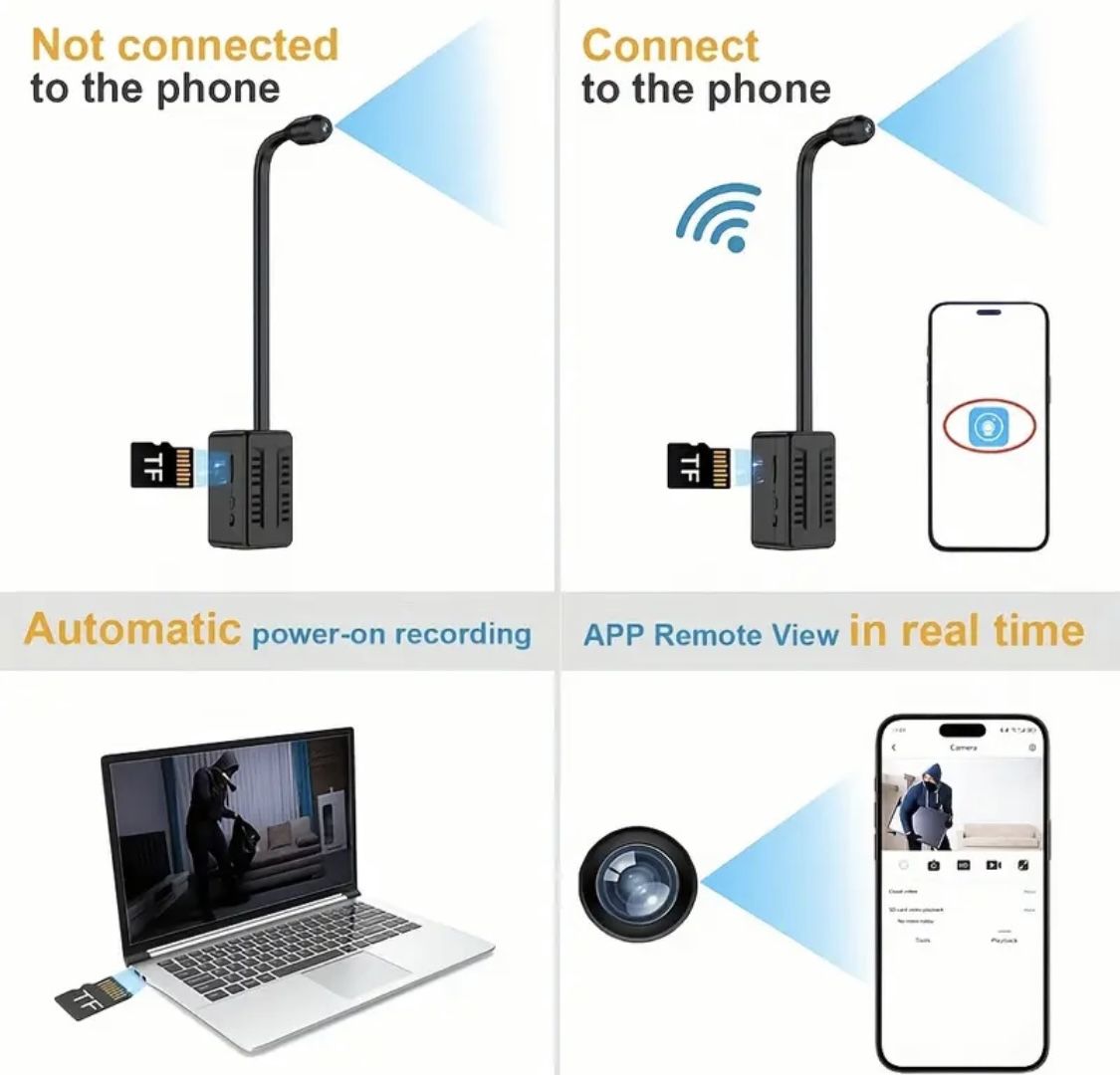 Use It With WiFi