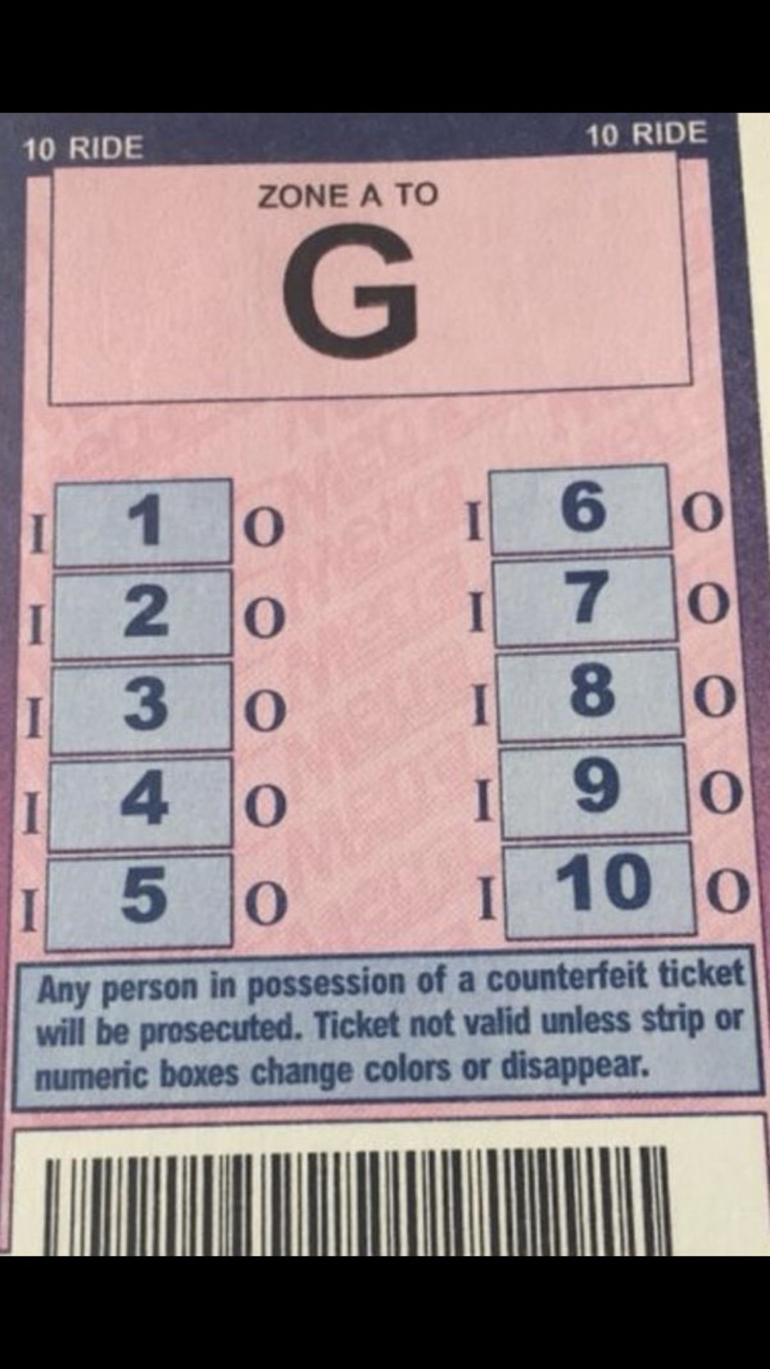 Metra Train BNSF 10 ride pass