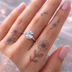 2 Carat Solitaire Moissanite Ring