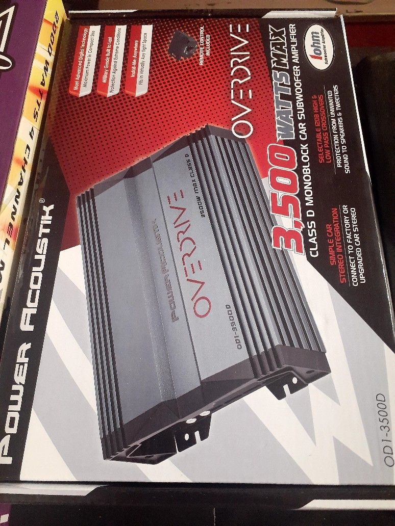 3500watt ... The Beast..