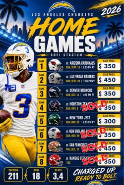 LA Chargers 2026 Home Game Tickets