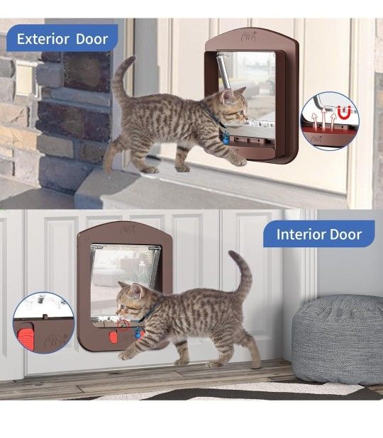 Pet Or Dog Small  Pet Door 