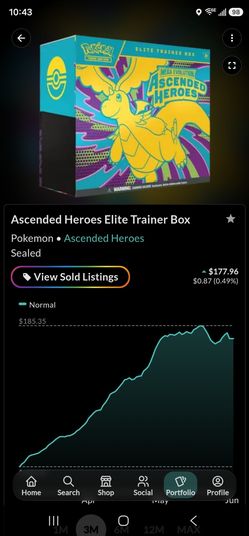 Ascended Heroes Elite Trainer Box