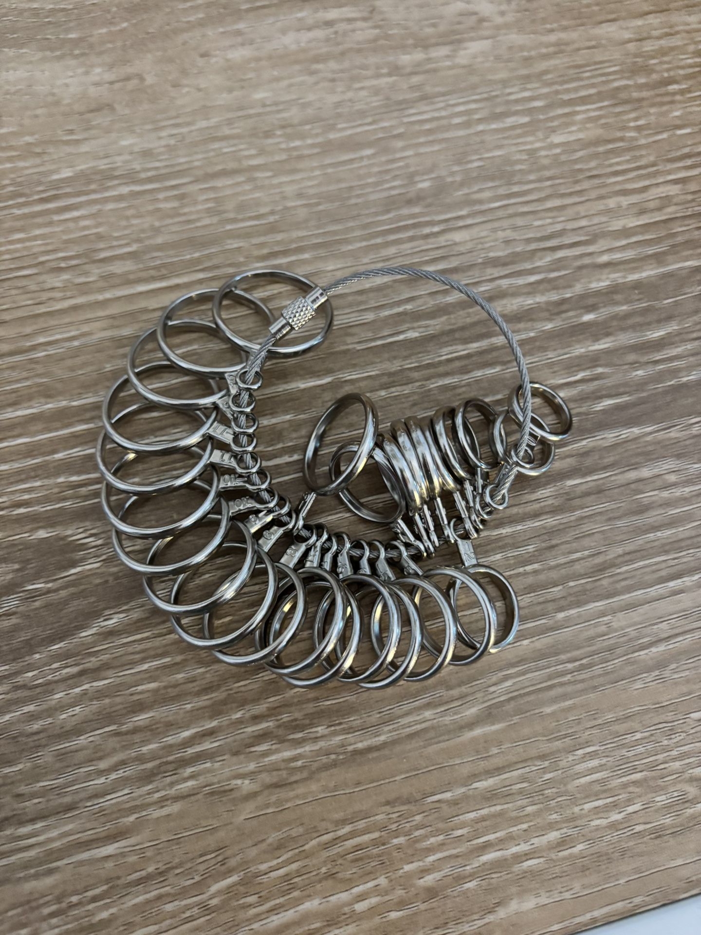 Rings measure gauge