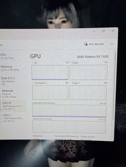 GPU RX 7600 8GB