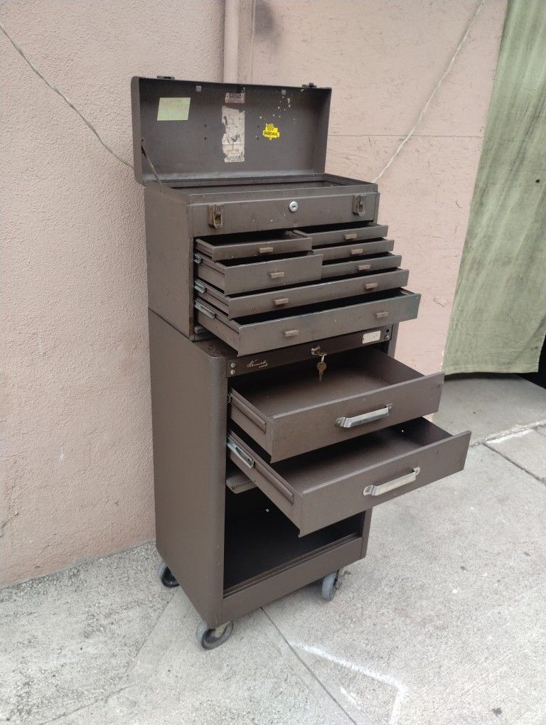 Kennedy Tools Box..H..47..W..21..D..14