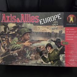 Axis & Allies Europe Board Game