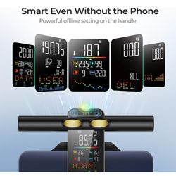 Smart Body Scale 28 Body Metics Measures & Track ( Brand New, Never Used ) For $75